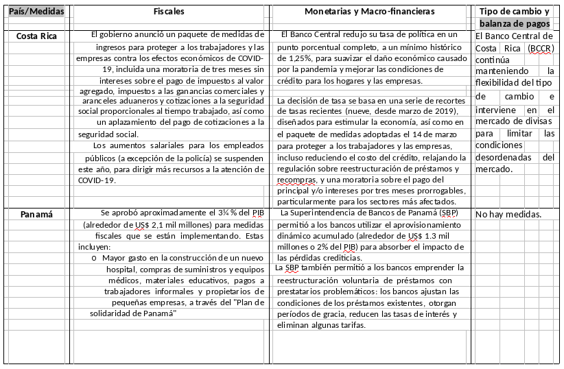 informe-sica-covid